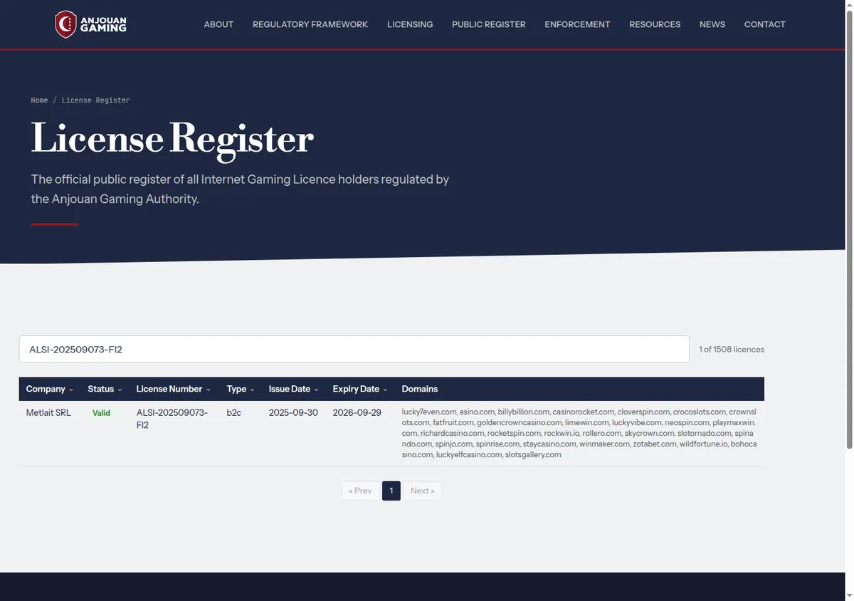 Anjouan licence register, the search for ALSI-202509073-FI2 returning one row with a 29-domain list